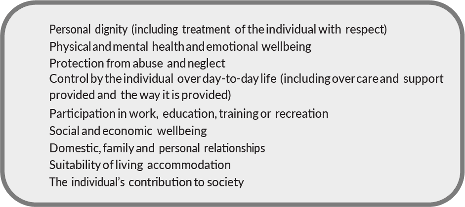 wellbeing